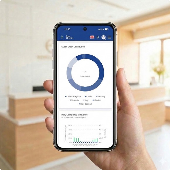 Online Check-in Hotel mit Meldung an die Meldebehoerde